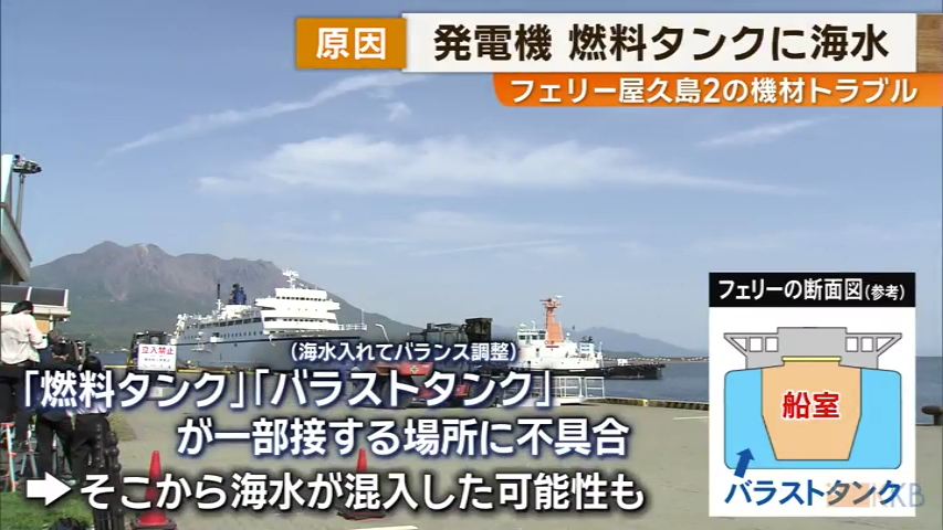 KKB NEWS