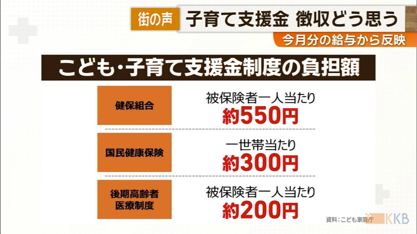 KKB NEWS