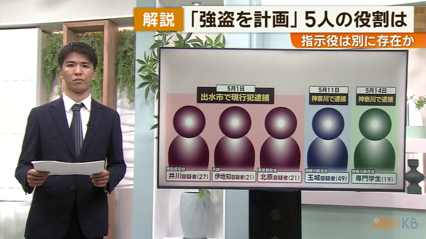 KKB NEWS