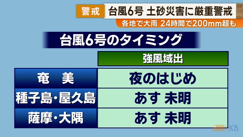 KKB NEWS