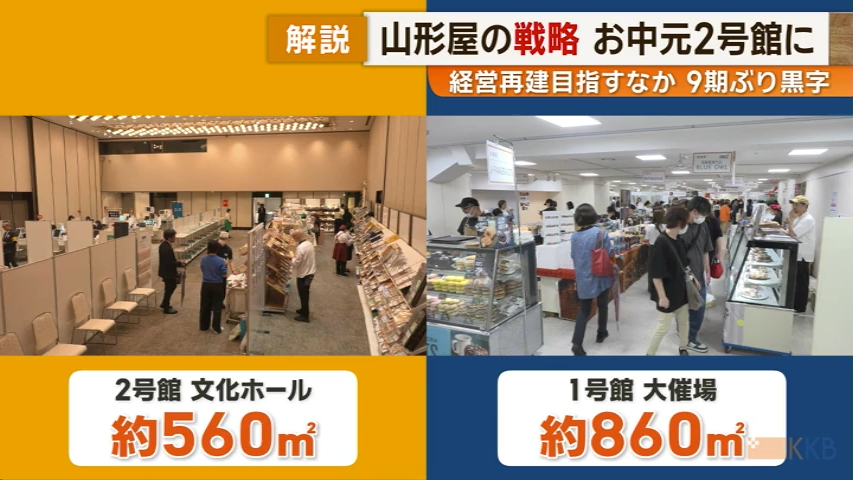 KKB NEWS