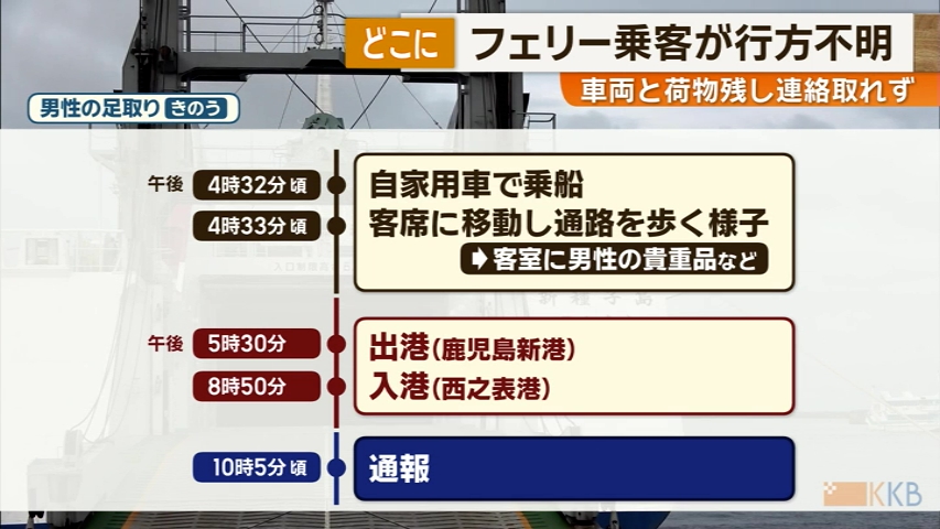 KKB NEWS