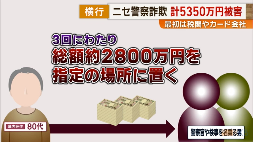 KKB NEWS