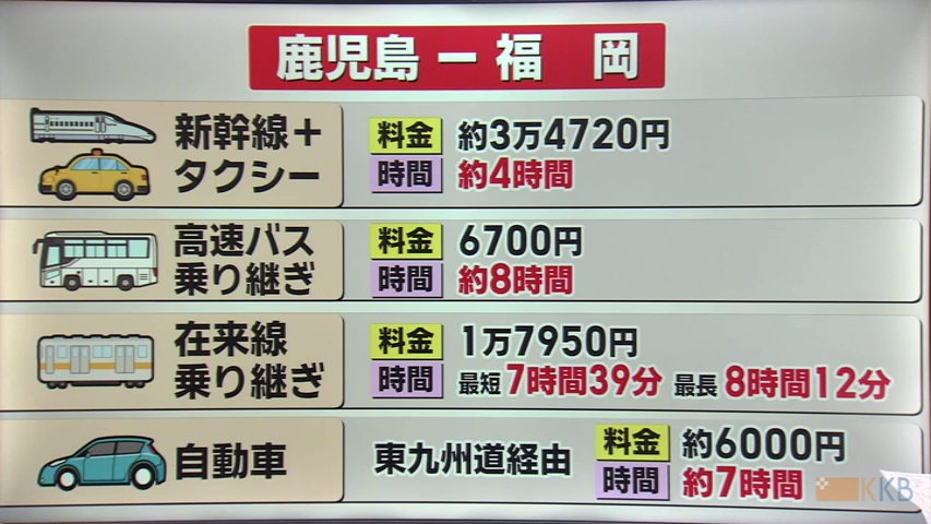 KKB NEWS