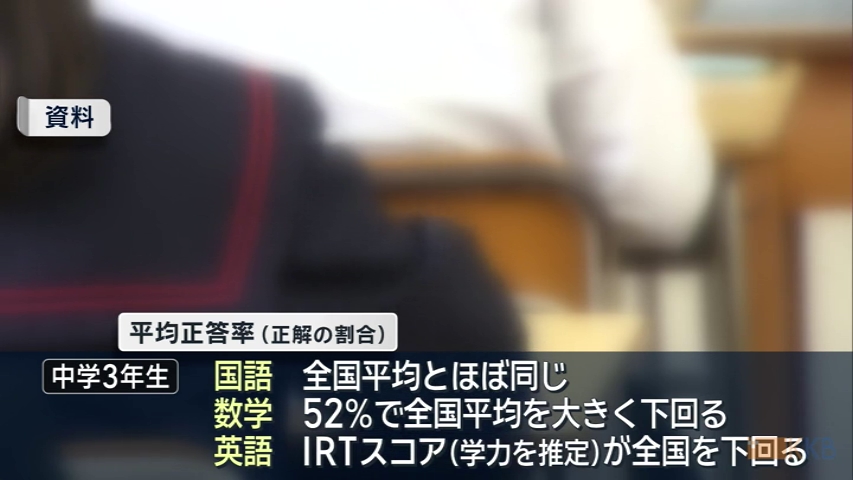 KKB NEWS