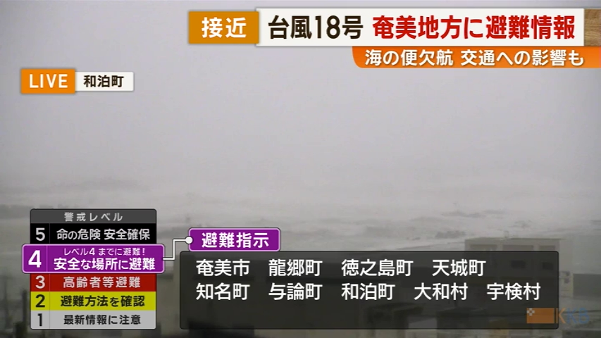 KKB NEWS