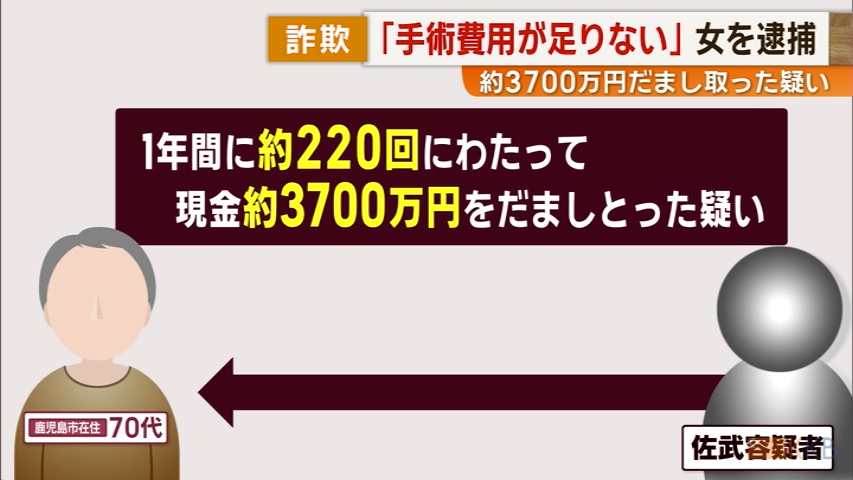 KKB NEWS
