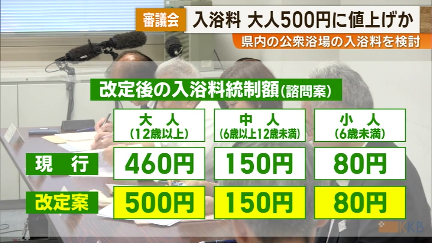 KKB NEWS