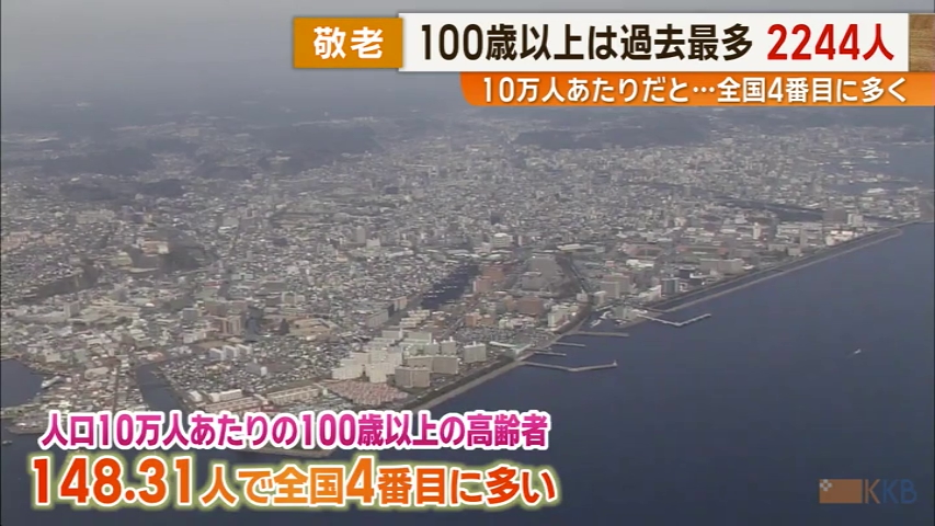 KKB NEWS