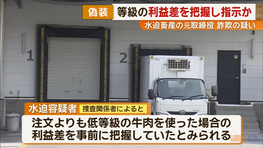 KKB NEWS