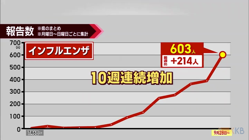 KKB NEWS