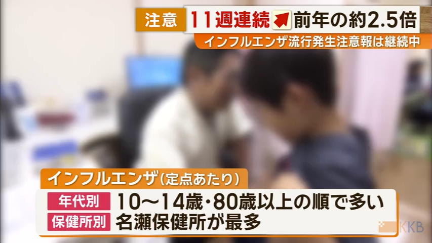 KKB NEWS