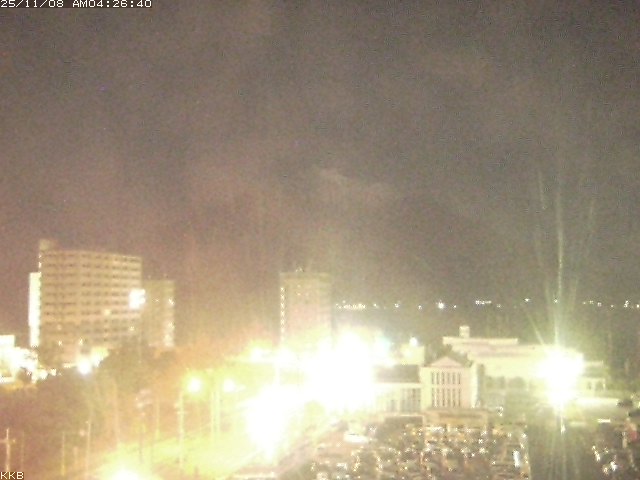 桜島情報カメラ