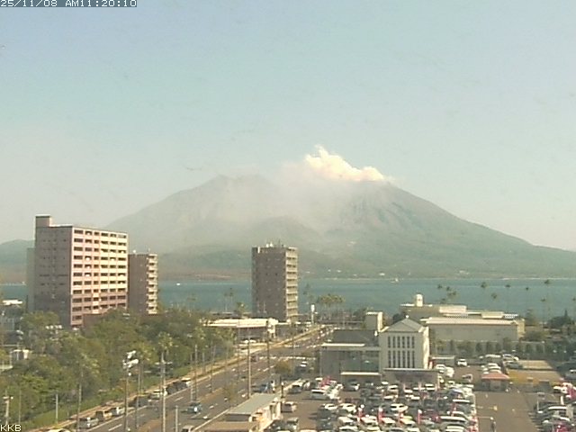 桜島情報カメラ