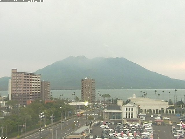 桜島情報カメラ