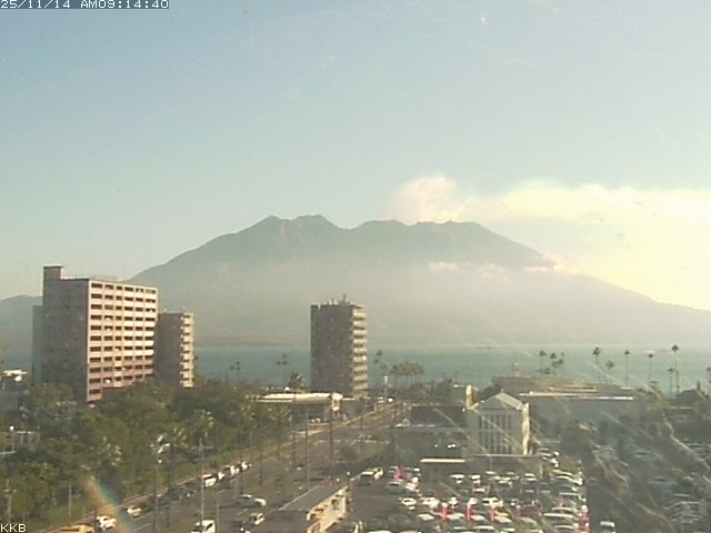 桜島情報カメラ