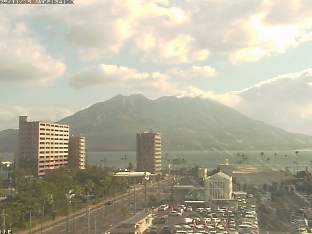 桜島情報カメラ
