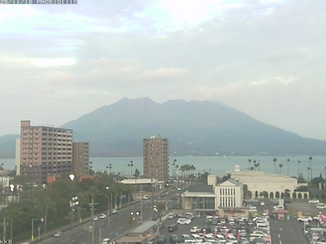 桜島情報カメラ