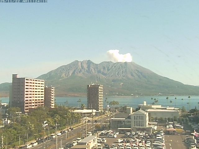 桜島情報カメラ