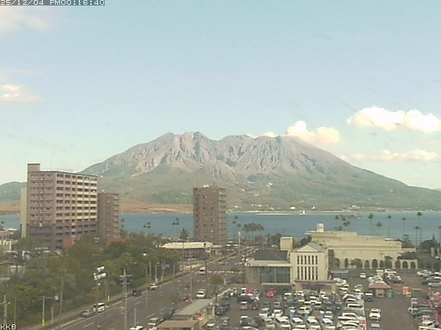 桜島情報カメラ