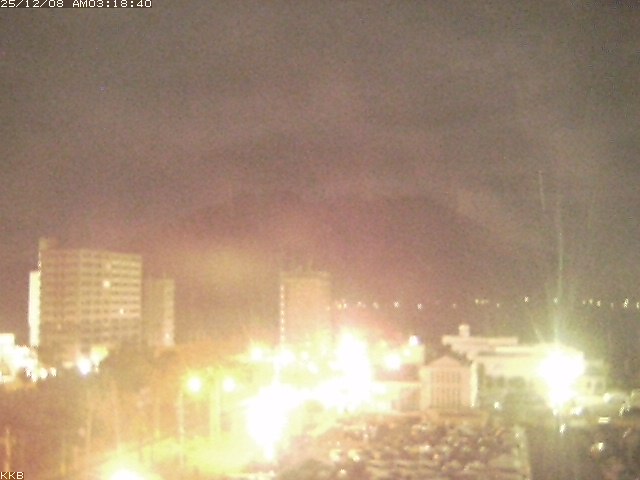 桜島情報カメラ