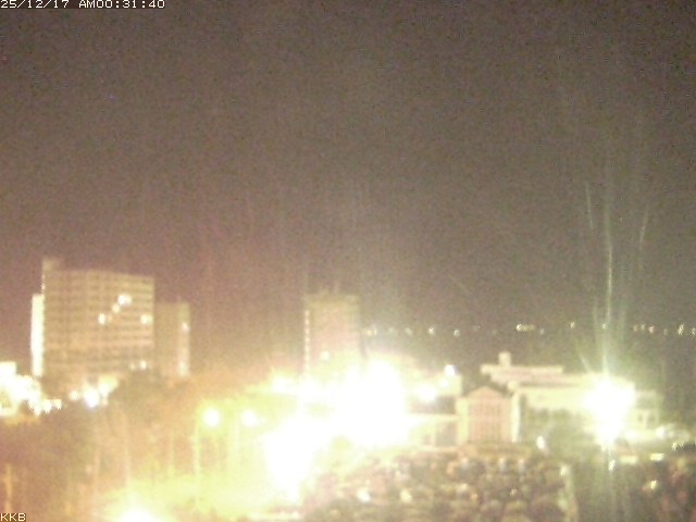 桜島情報カメラ