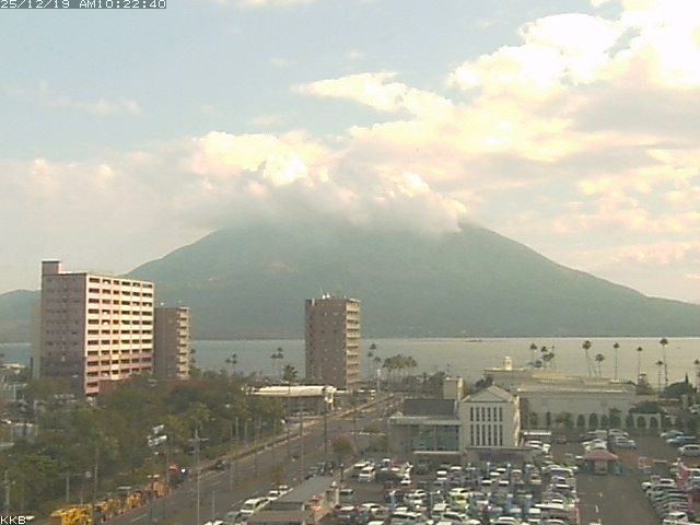 桜島情報カメラ