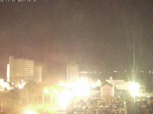 桜島情報カメラ