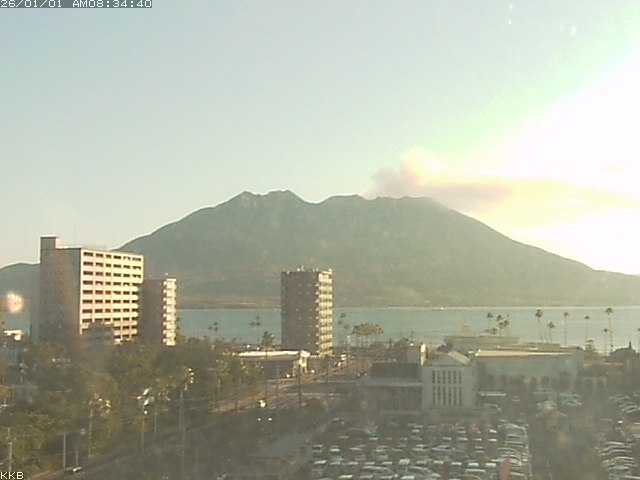 桜島情報カメラ