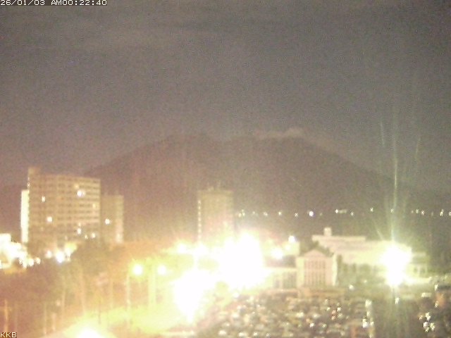 �������J����