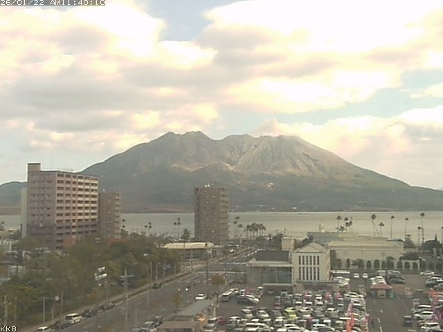 桜島情報カメラ