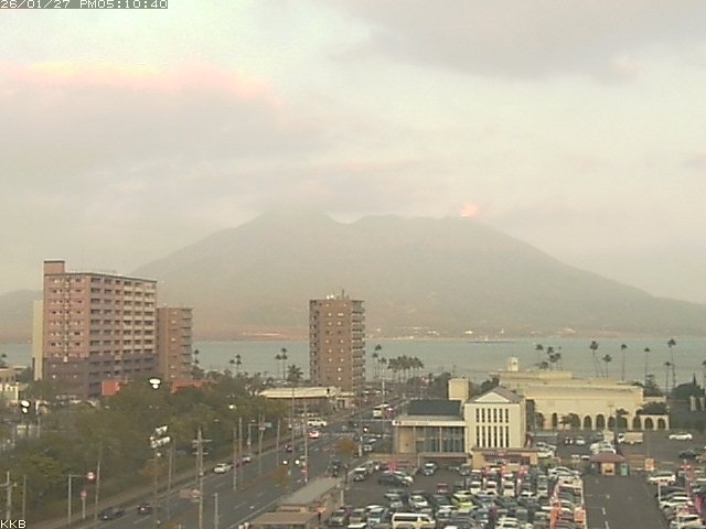 桜島情報カメラ