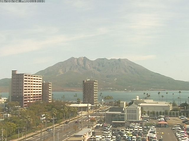 桜島情報カメラ