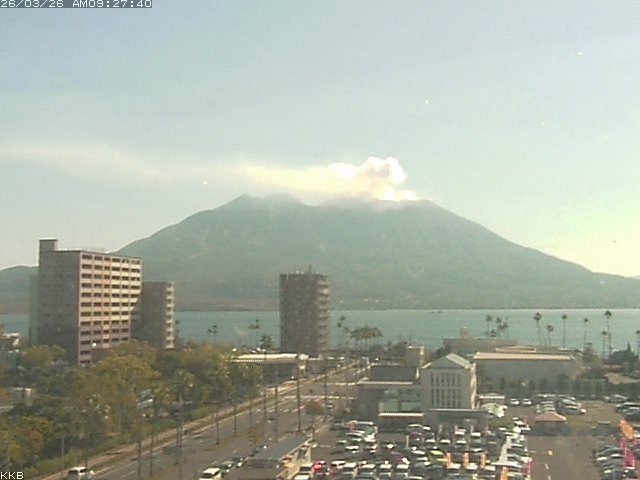 桜島情報カメラ