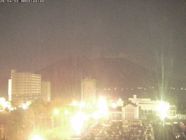 �������J����