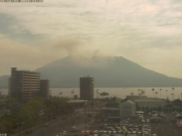 �������J����