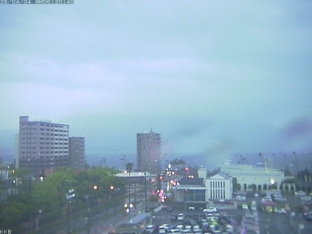 桜島情報カメラ