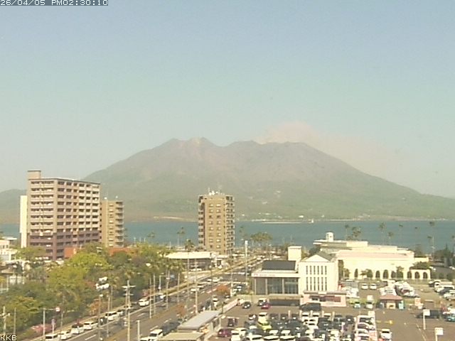 桜島情報カメラ