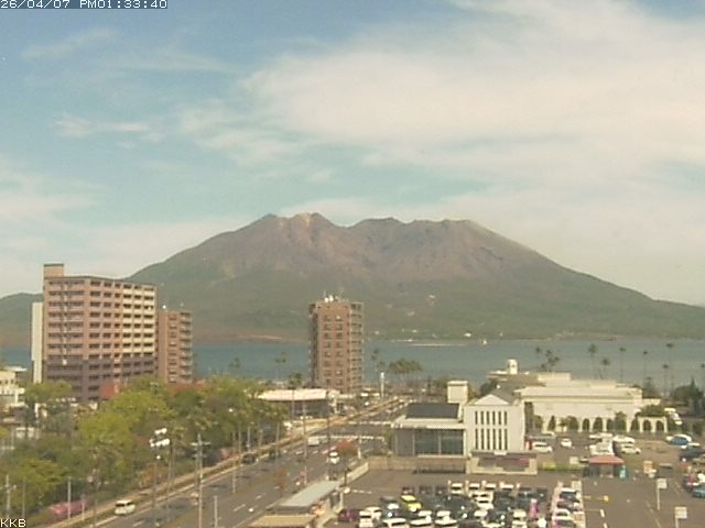 桜島情報カメラ