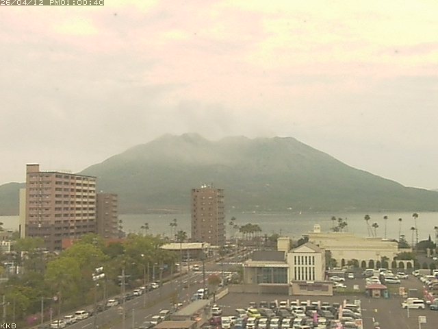 �������J����