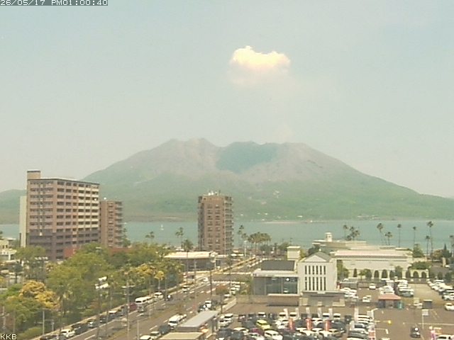 桜島情報カメラ