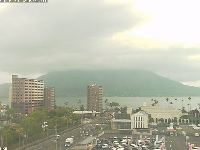 桜島情報カメラ