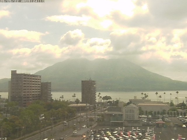桜島情報カメラ