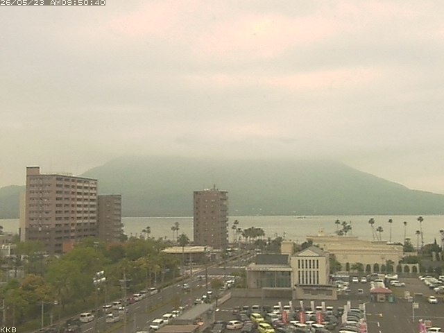 桜島情報カメラ