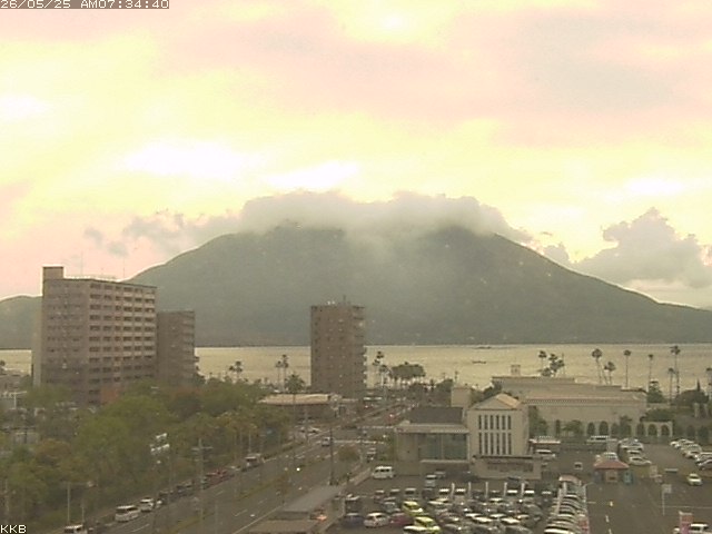 桜島情報カメラ