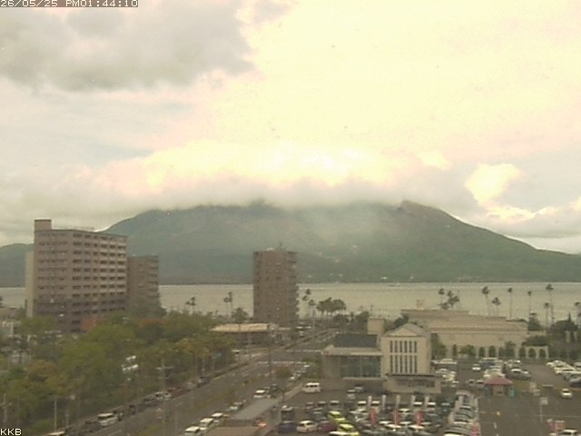 桜島情報カメラ
