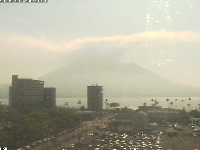 桜島情報カメラ
