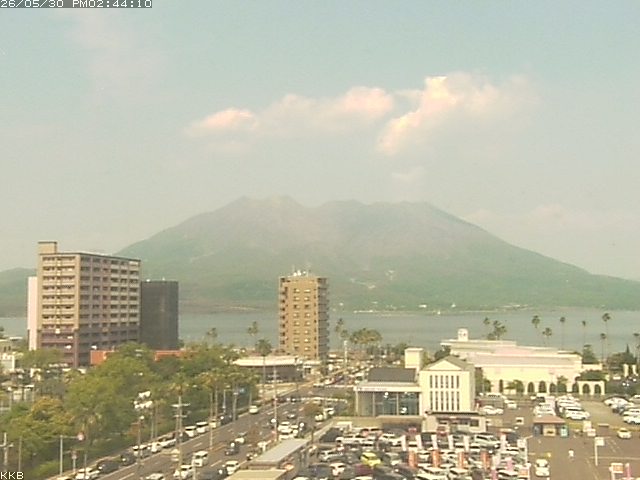 桜島情報カメラ
