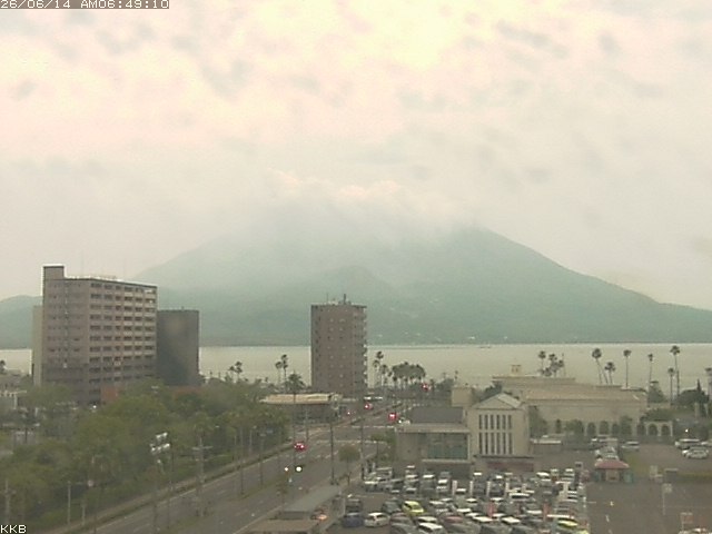 桜島情報カメラ