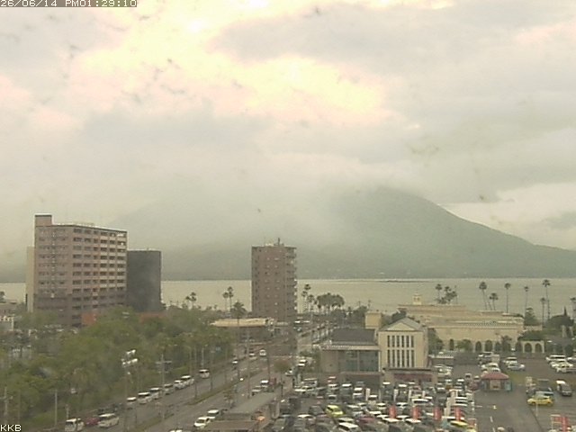 桜島情報カメラ